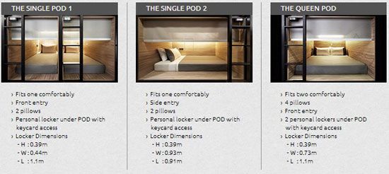 The Pod - Boutique Capsule Hotel Opened In Singapore 5 the-pod-singapore