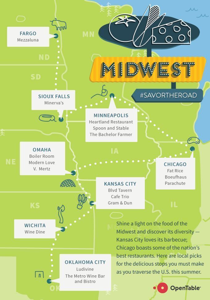 Midwest RoadTrip FINAL