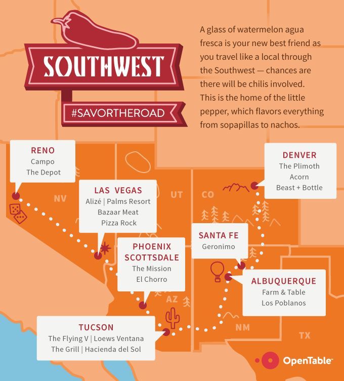 SW RoadTrip FINAL