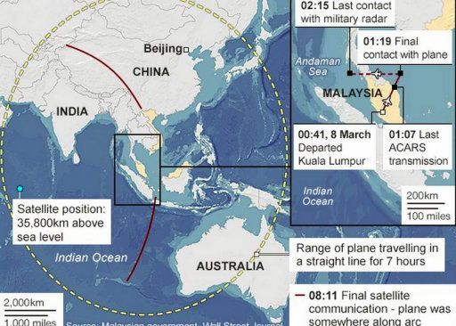 mh370routes