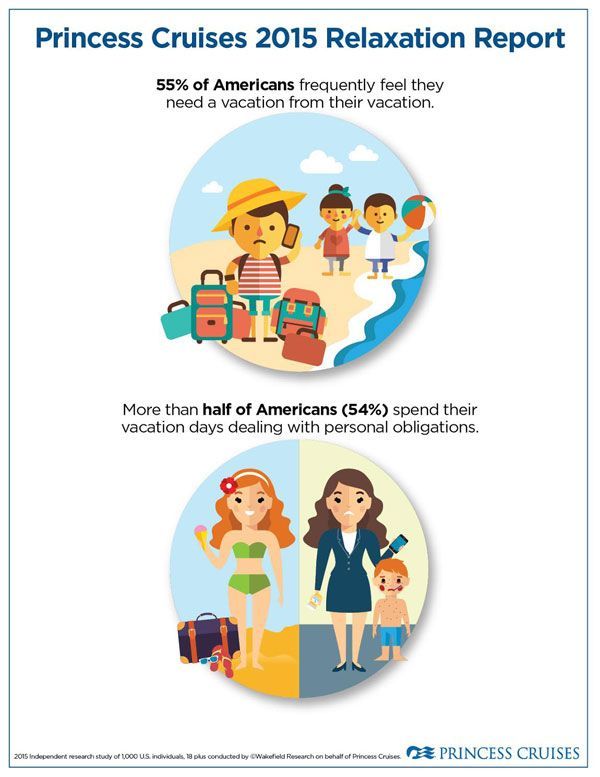 National Relaxation Day Infographic