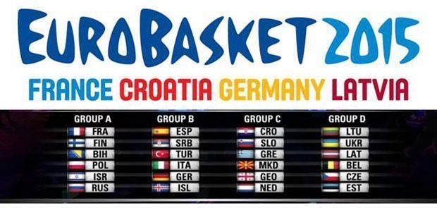 eurobasket2015 groups
