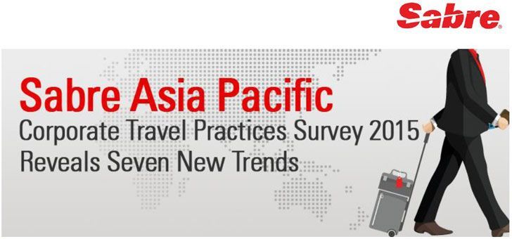 sabre AP corp trends15