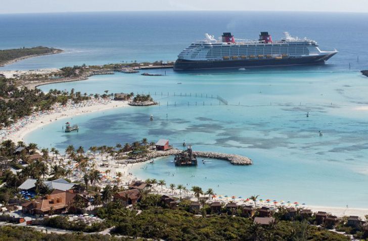 Disney Cruise Line, Castaway Cay