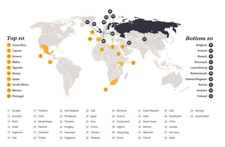 Best Places To Live 2016: Top 10 Places By Weather 1 countries with best weather climate