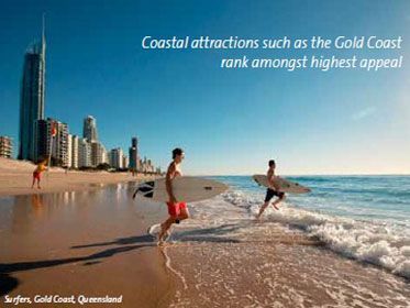 Scoot Increases Gold Coast - Singapore Flights 2 australia gold coast