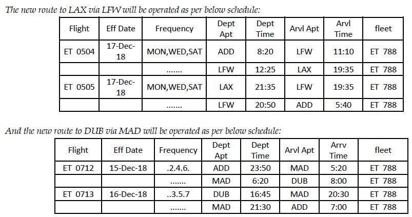 Ethiopian LA Dublin flightschedule
