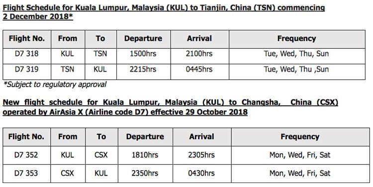 Airasia Expands Its Presence Into Chinai Launches Kuala Lumpur - Tianjin Route 1 air asia kl china schedule