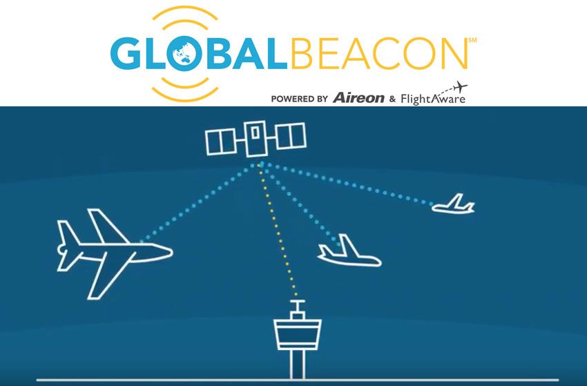 global beacon