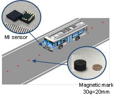 magnetic mark for driverless bus