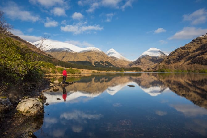 Scotland wellness wellbeing
