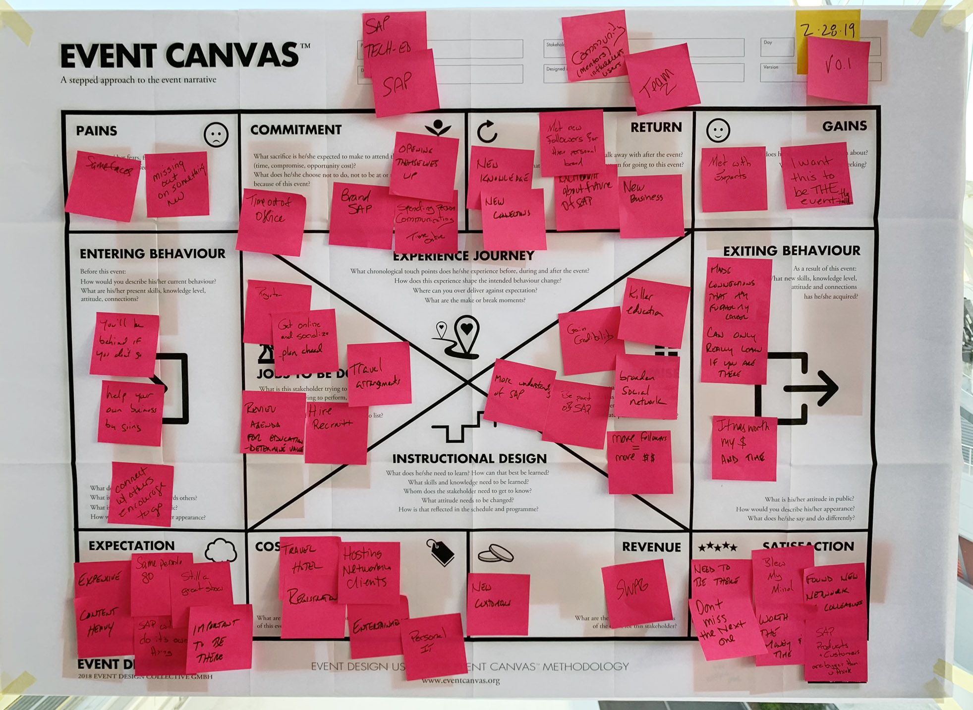 caesars edco event Workshop2019
