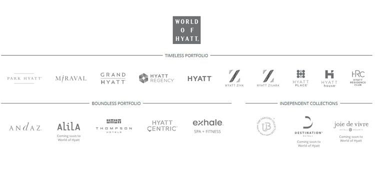 World Of Hyatt brands