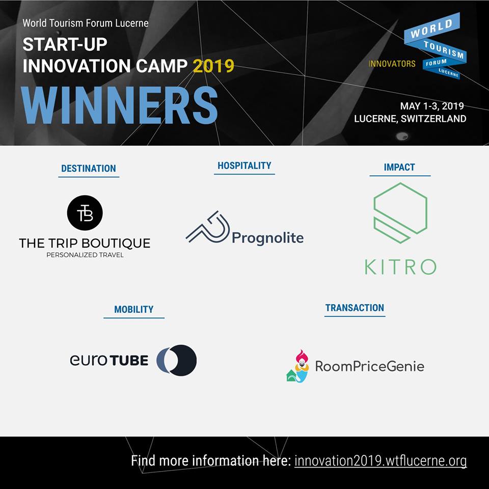 World Tourism Forum Lucerne 2019 startup winners