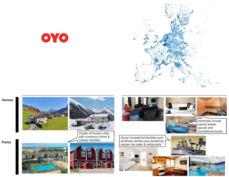 Oyo To Acquire Amsterdam Based Vacation Rental Company 2 OYO To Acquire Vacation Rental Company