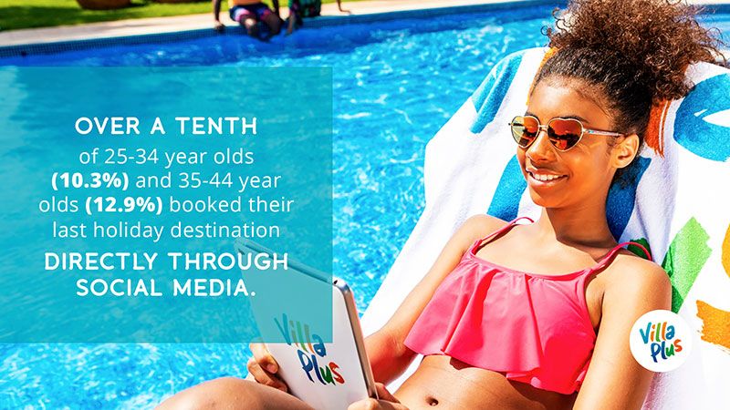 uk socialmedia holidaybooking