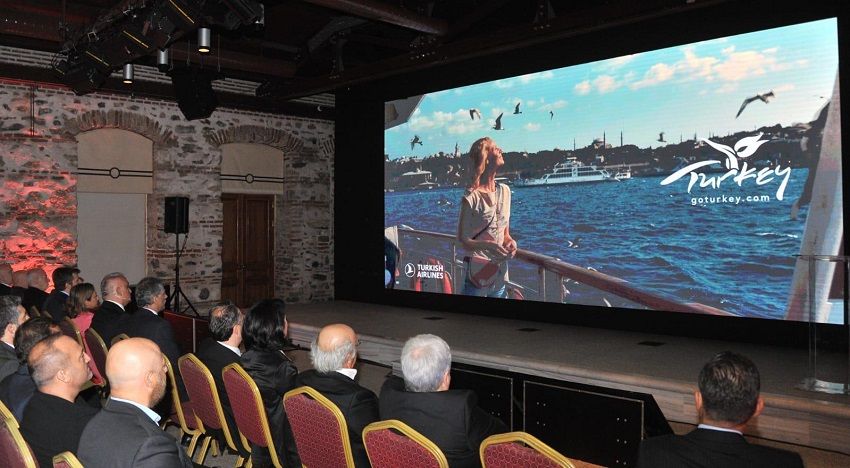 Turkey’s new 2020 Advertising Films