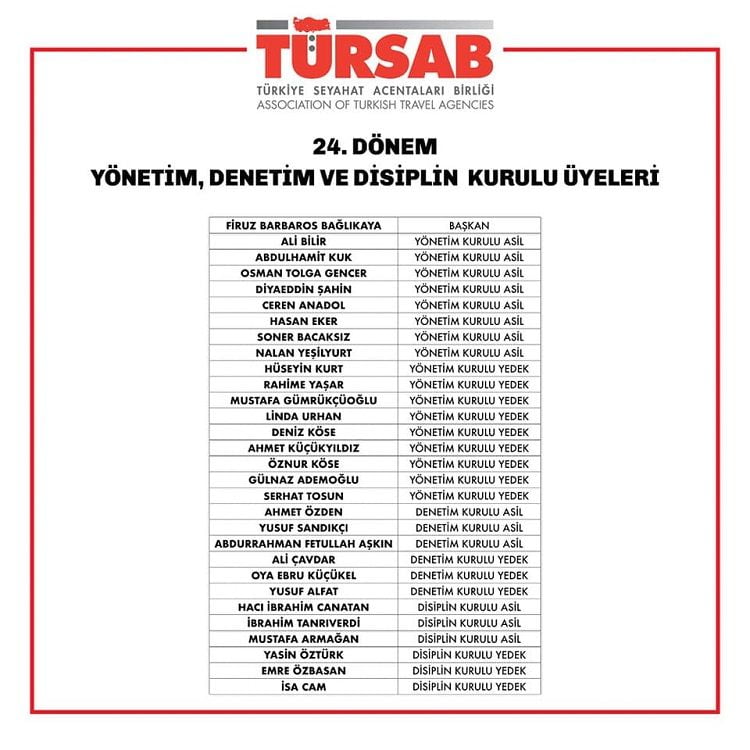 Tursab new executive commitee