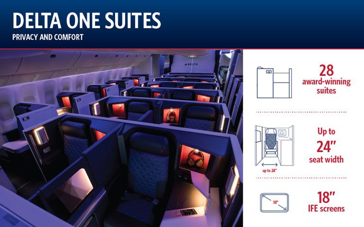 Introduction Of Delta One Service Between Atlanta And Bogota 2 Delta One Service