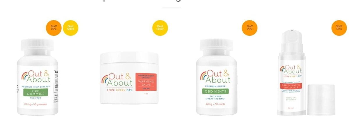 Wellness Products Specifically for LGBT
