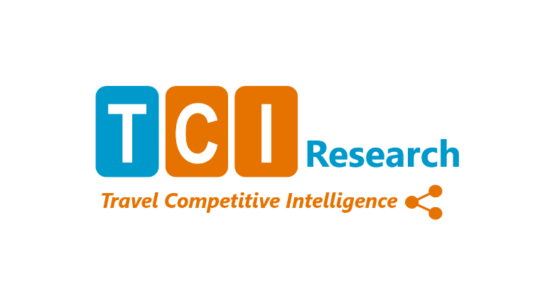 TCI Research