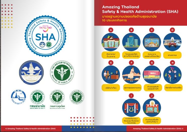 Thailand Launches Certification Scheme