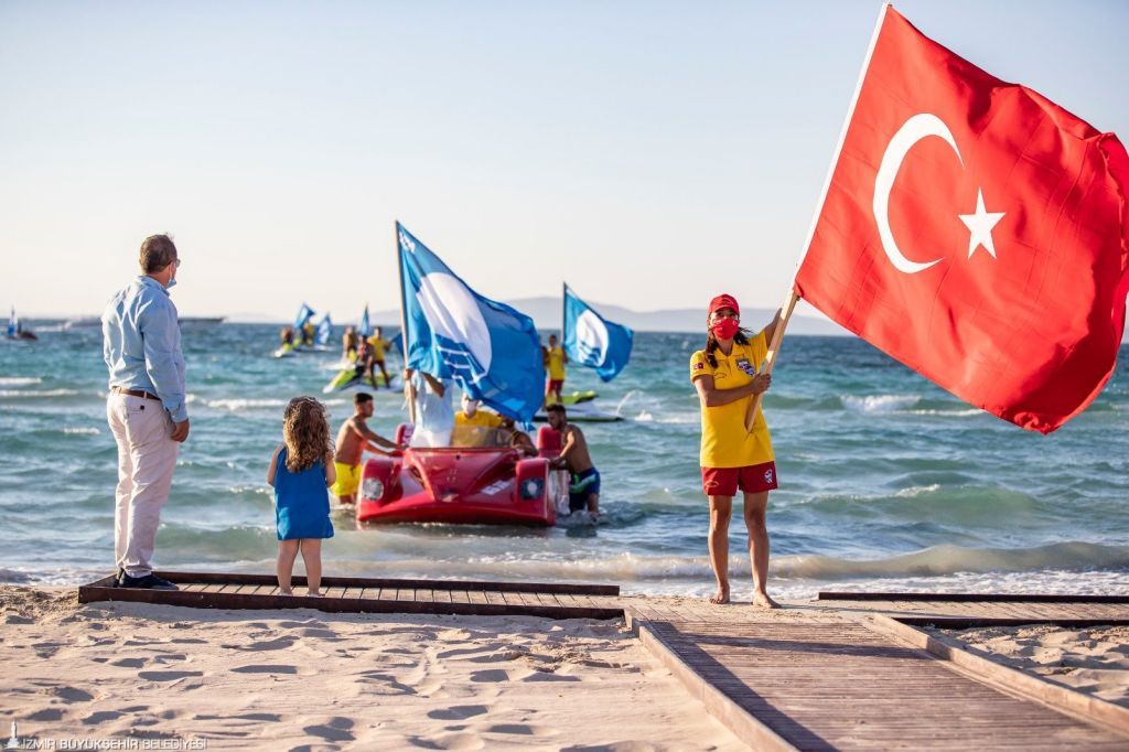 Turkey Now Eased Travel Restrictions