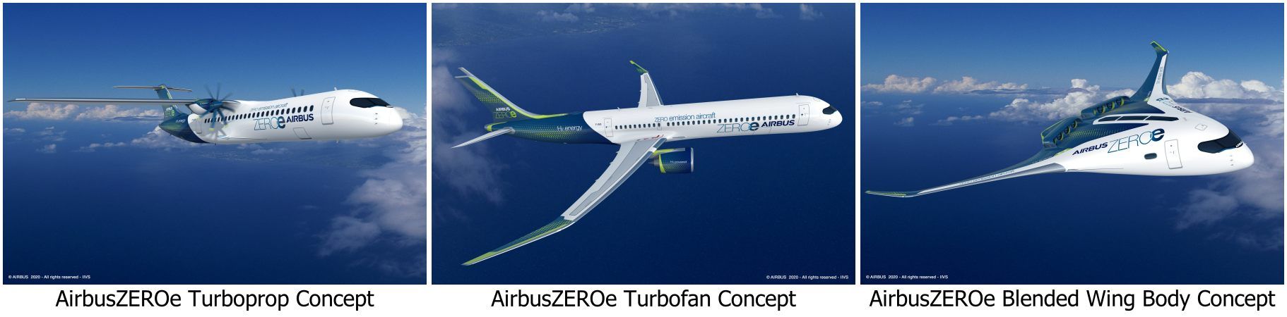 AirbusZEROe Concepts