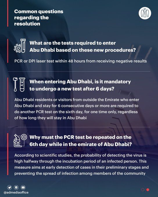 abudhabi covid update sept4 faq