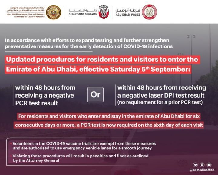 abudhabi covid update sept4