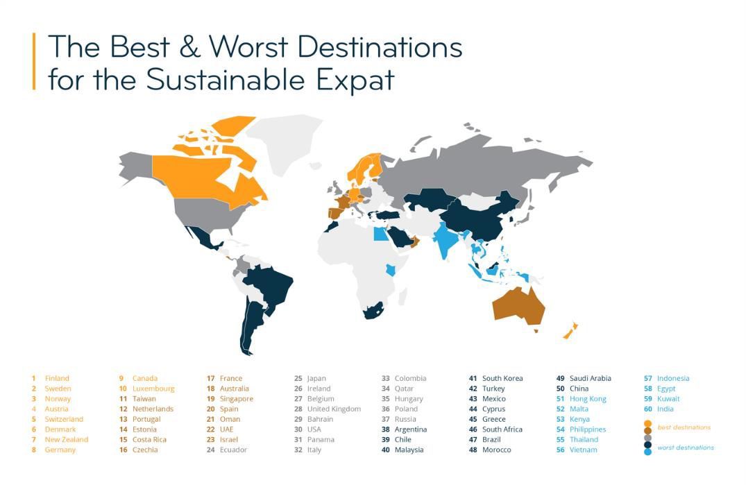 best sustainable destinations2020