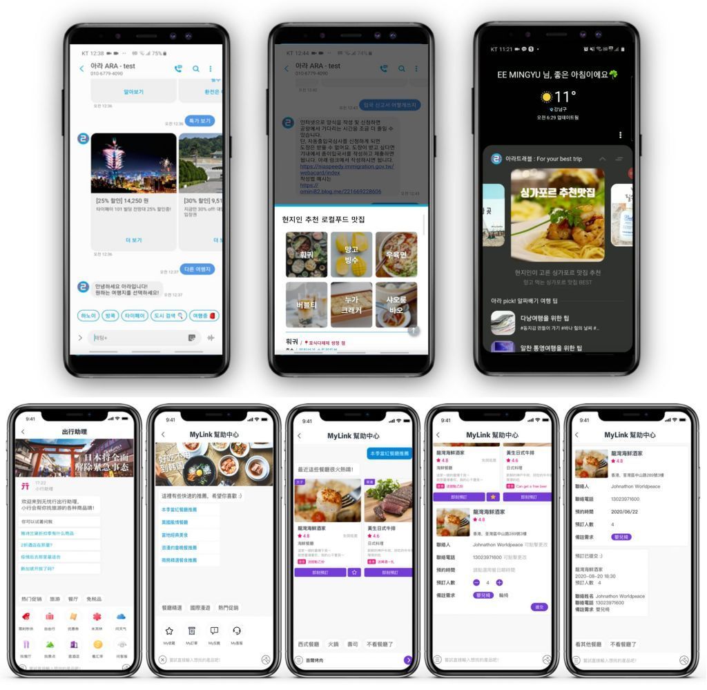 Travelflan Expands Services To Middle East With Seed Group 2 TravelFlan