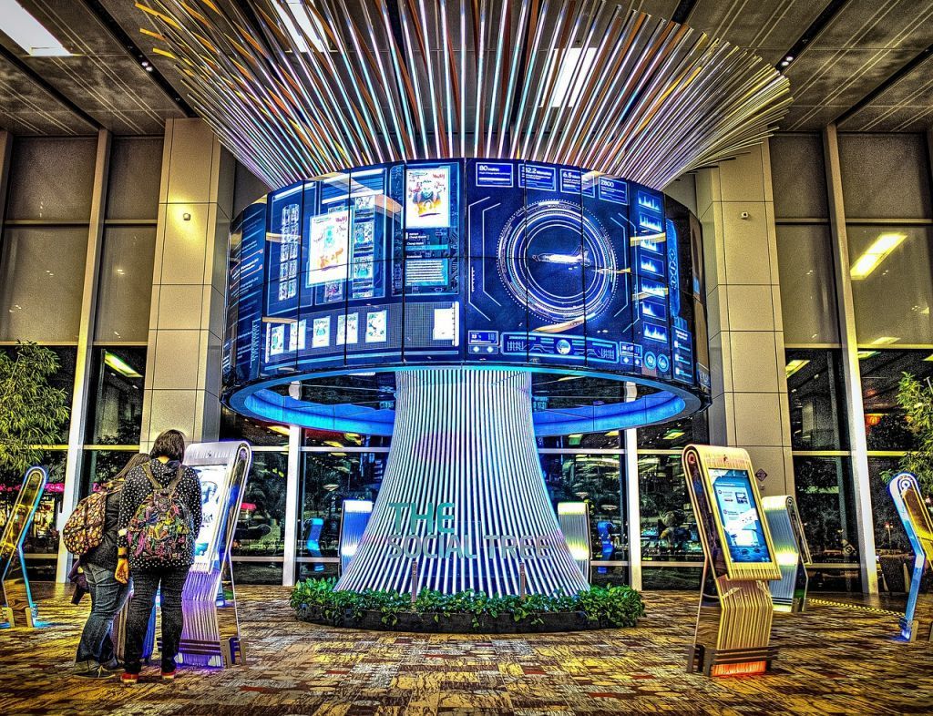 Tech For Aviation And The Future 2 How Tech is Propelling the Aviation Industry Forward