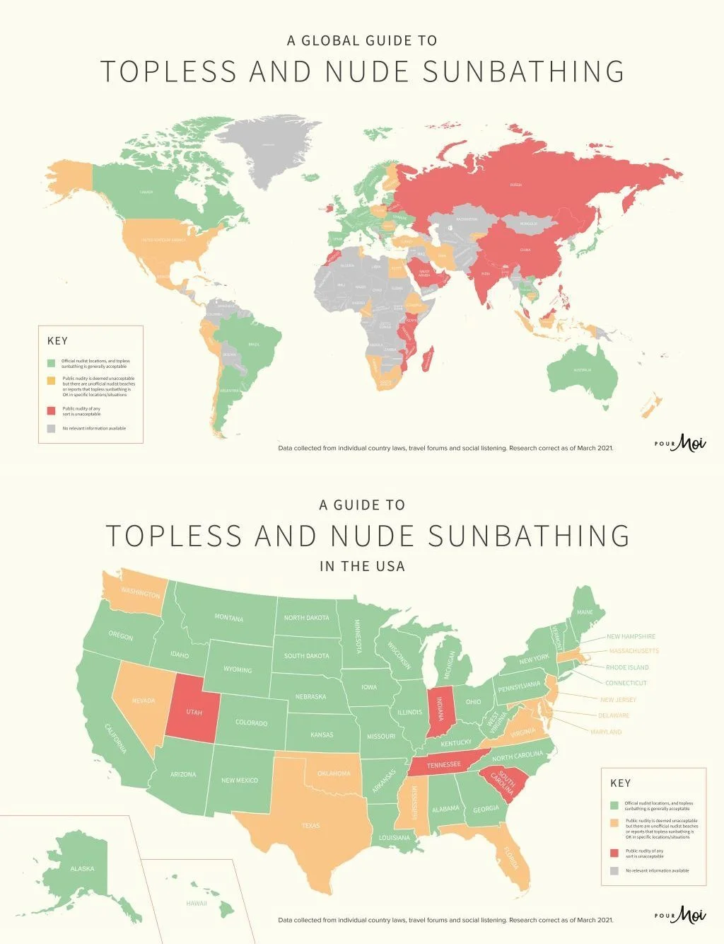 Which Countries Allow Topless & Nude Sunbathing - Focus on Travel News