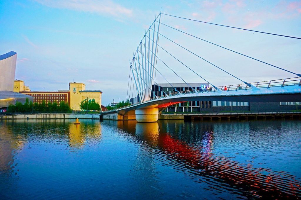 Ukinbound'S 2021 Annual Convention To Be In-Person 7 Manchester