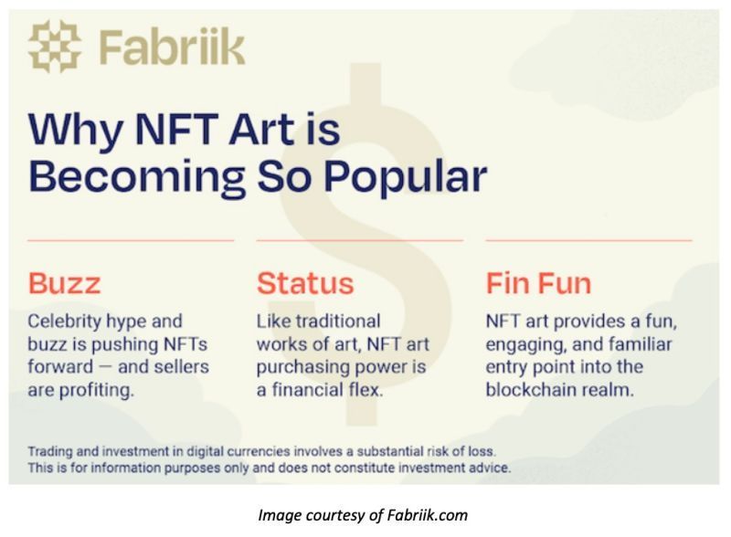 fabriik NFT art