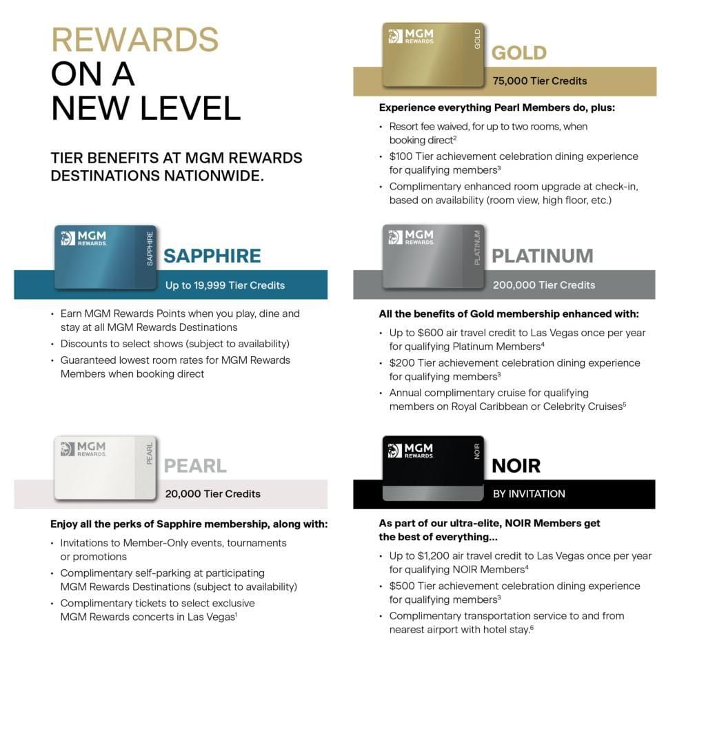 mgmrewards tierbenefits