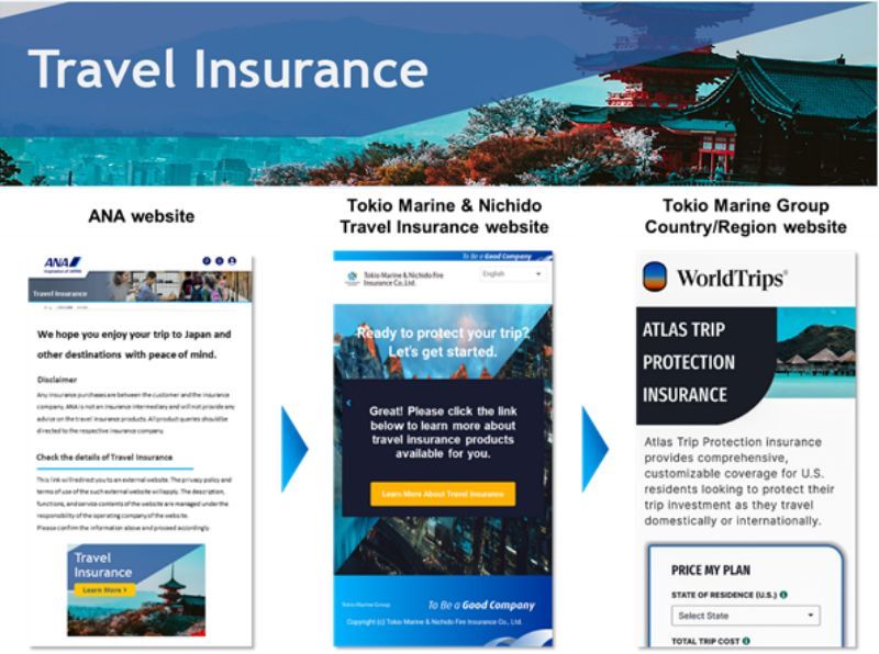 ANA Introduces Travel Insurance