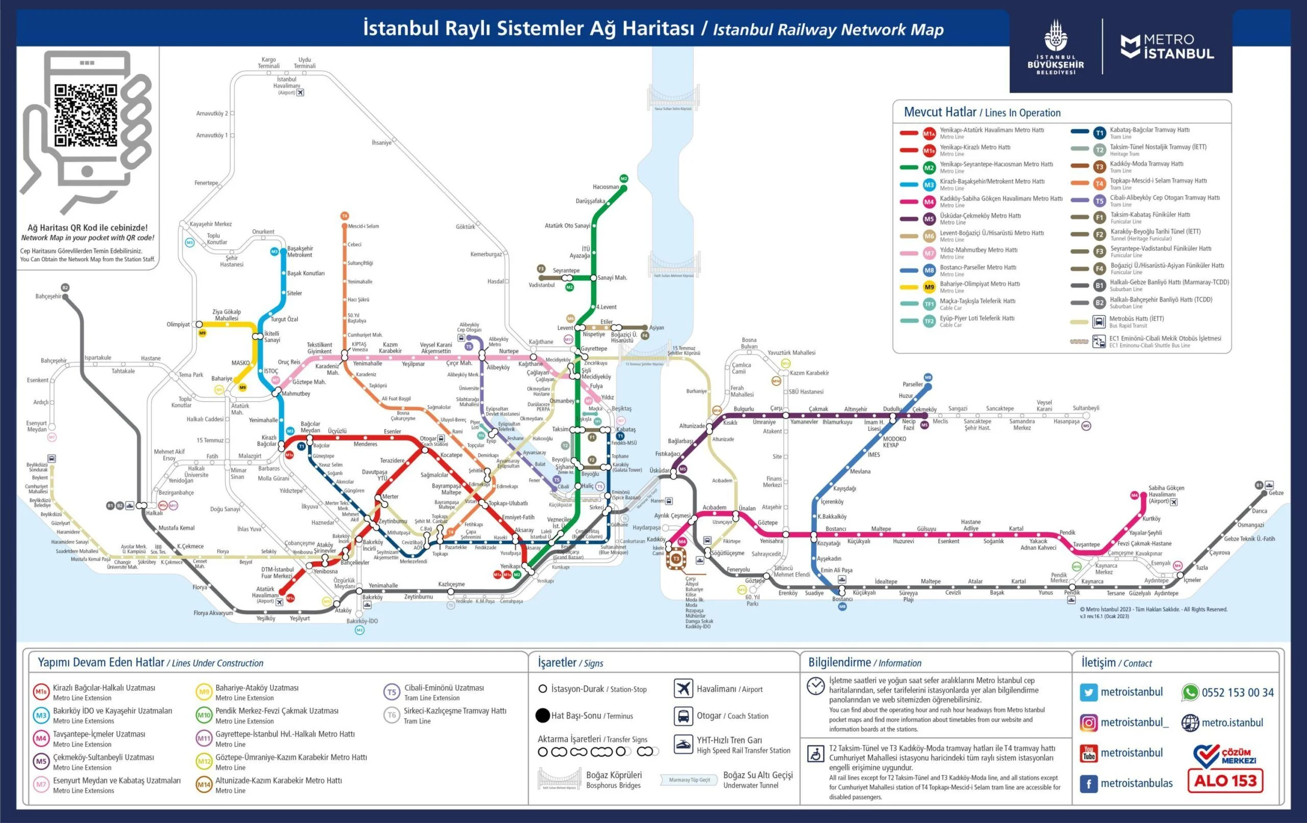 istanbul metro map