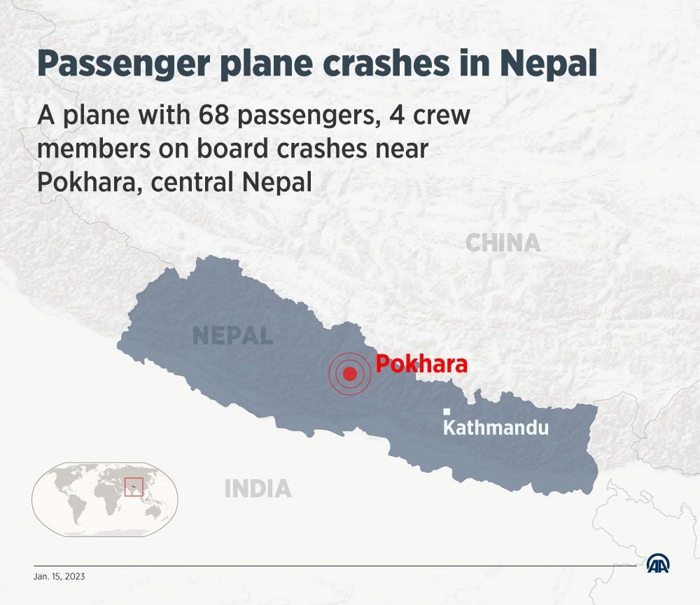 nepal plane crash 15jan