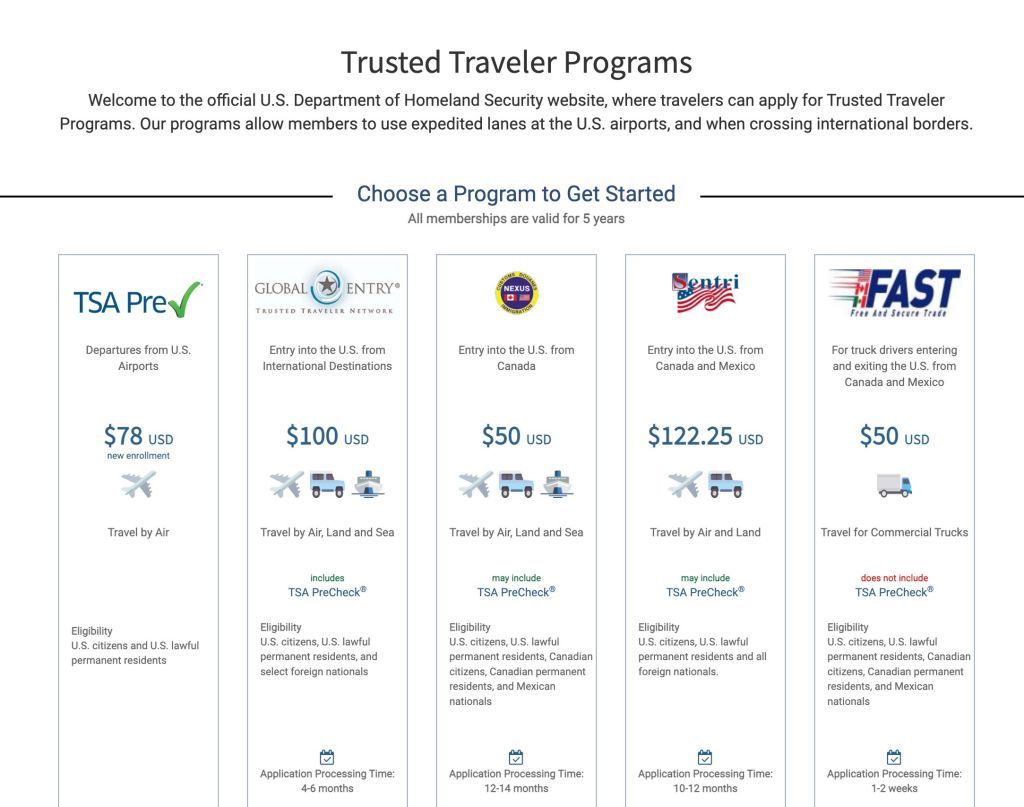 U.S. Trusted Traveler Programas