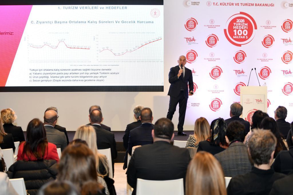 Turkish Tourism Minister