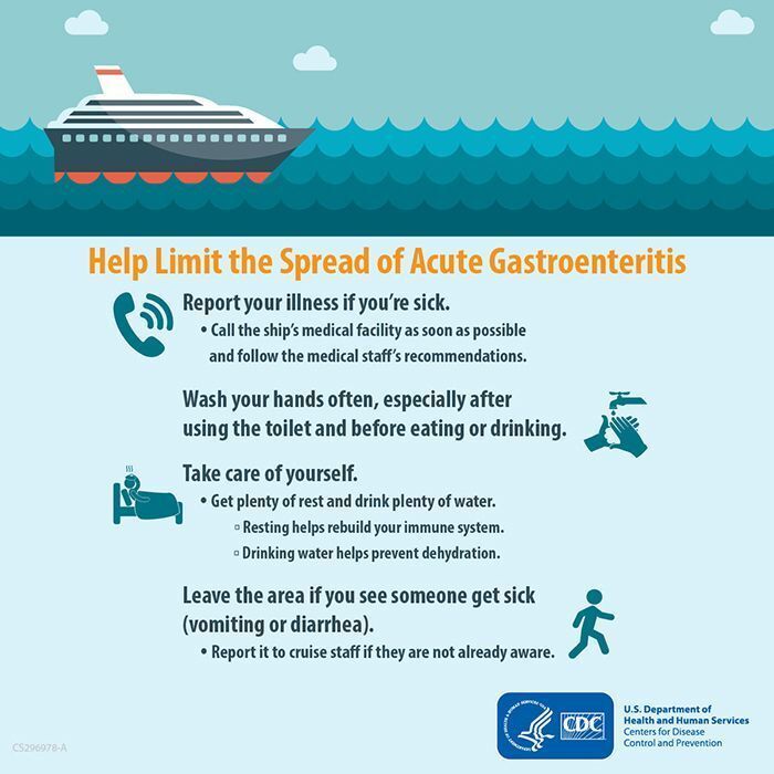 CDC healthy cruising