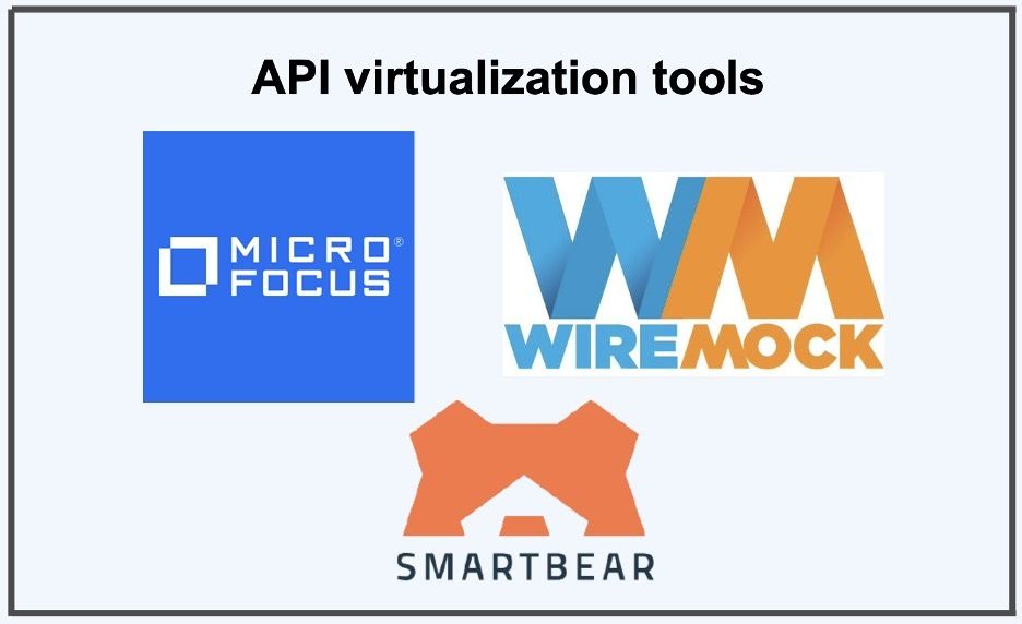 api virtualization tools