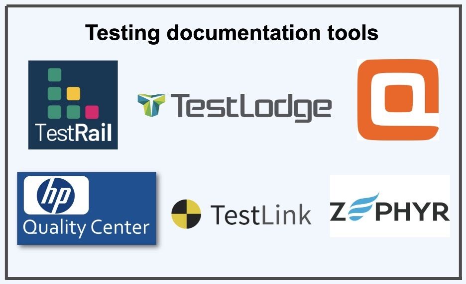 testing doc tools
