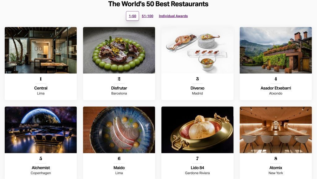 World’s 50 Best Restaurants For 2023 Unveiled - Focus On Travel News