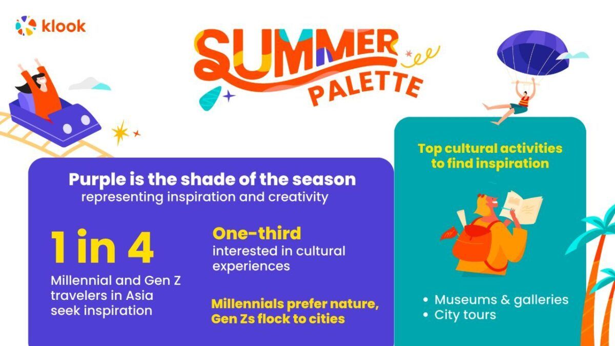 2023’s Summer Holiday