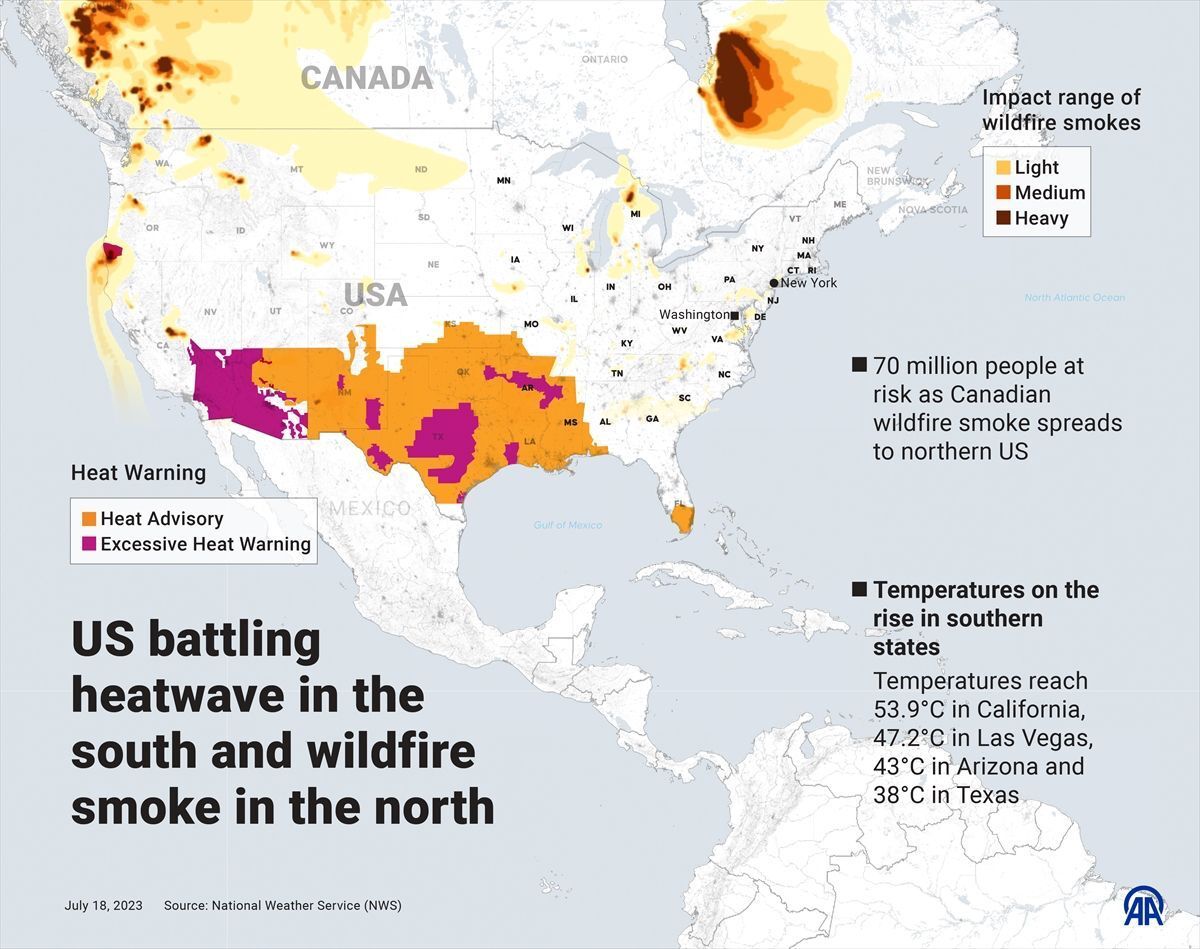 Unprecedented Wildfires And Extreme Heat Ravage North America: Canada’s Blaze Chokes Us, Southern States Suffer Sweltering Heat 3 US battling heatwave july2023