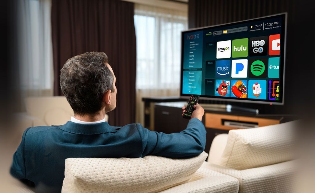 Digital Quality of Life