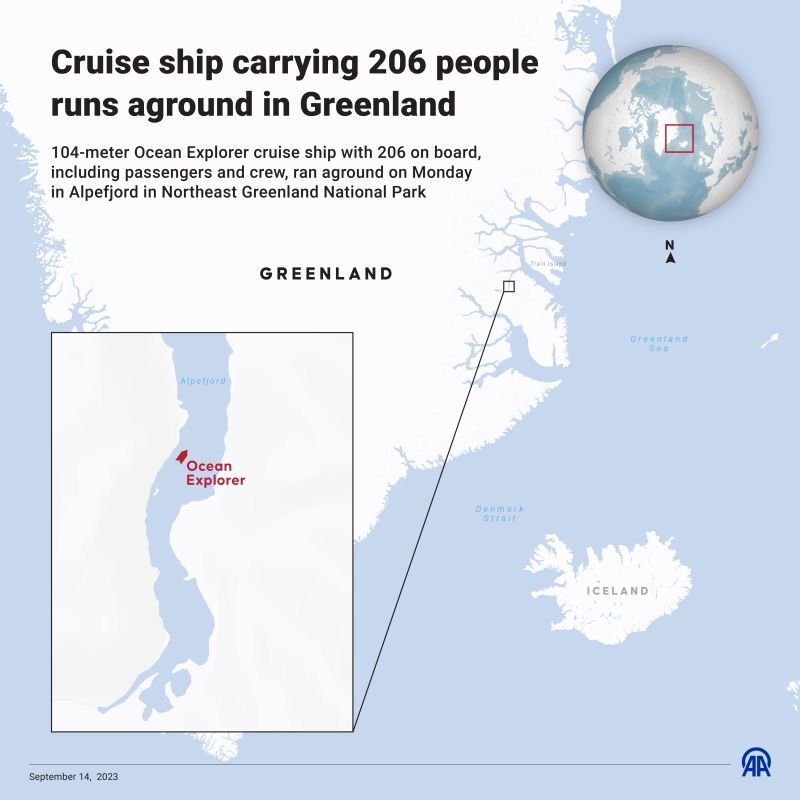 cruise ship aground in greenland